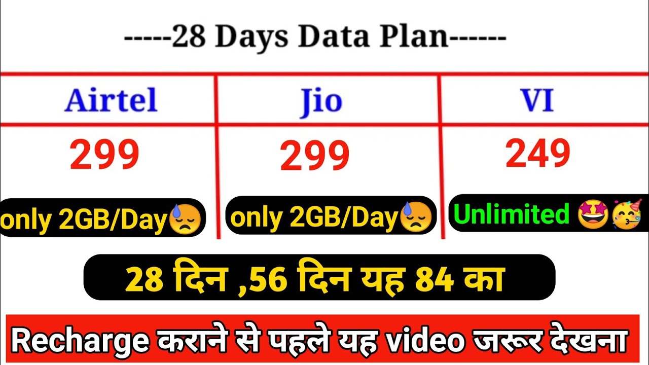 2022 new recharge plans ||best recharge plans || 2GB per day data recharge plan