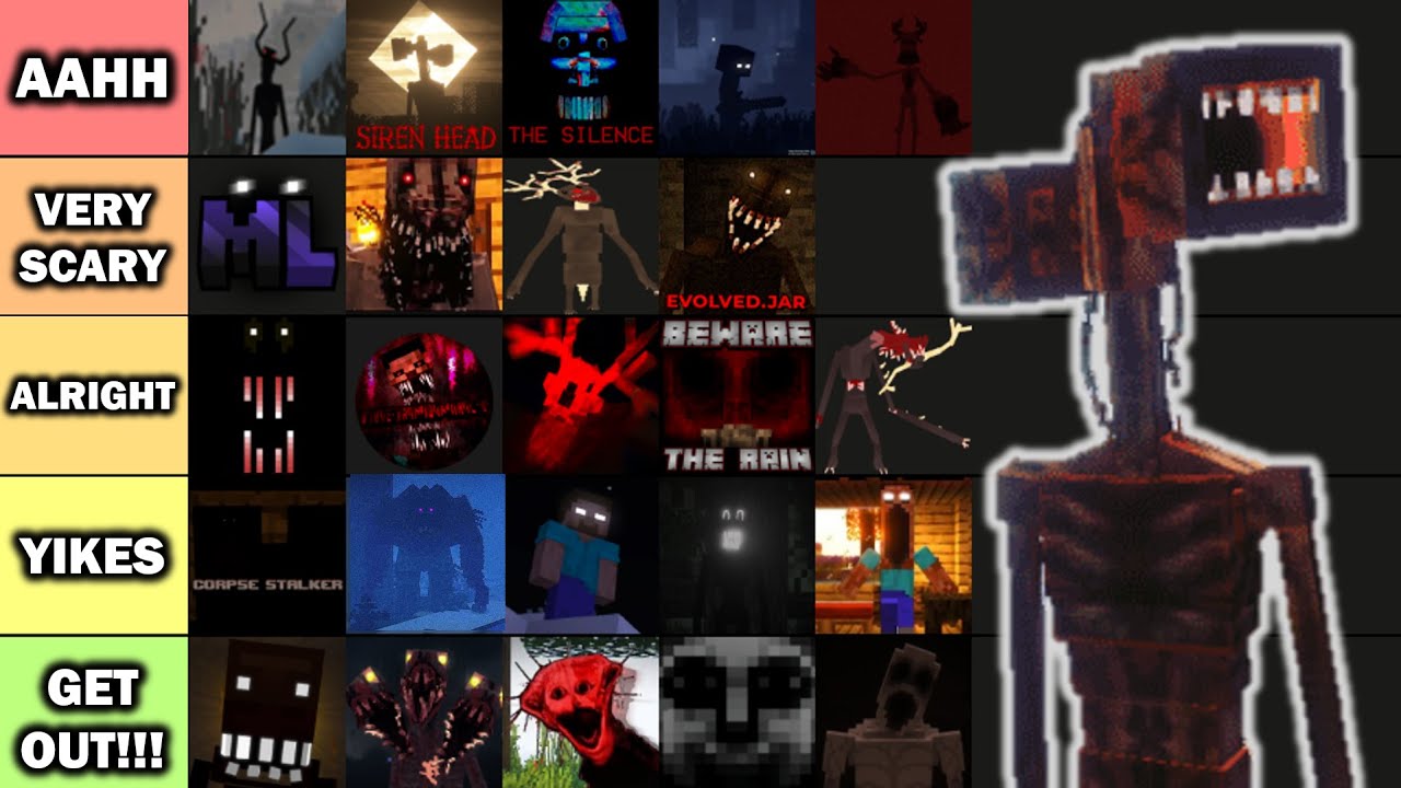 The Ultimate Minecraft Horror Mod Tier List