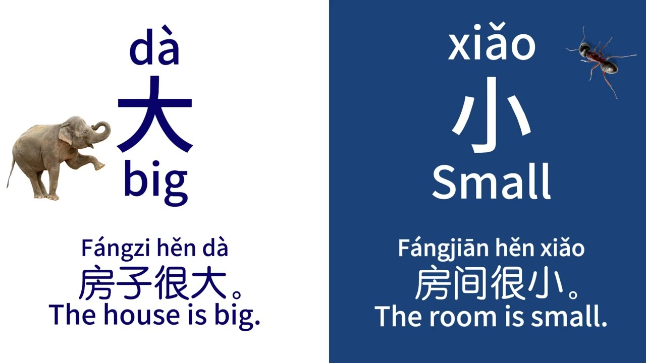 100 Chinese Adjectives | Chinese Learning