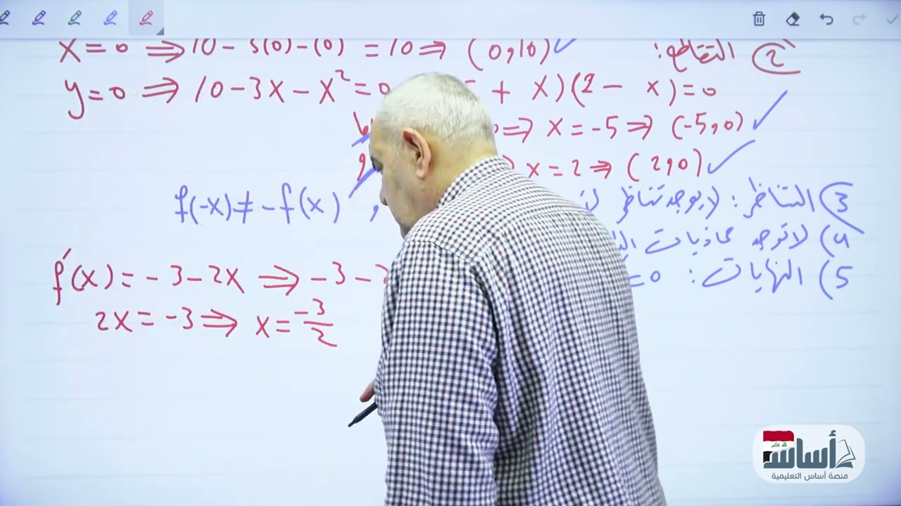 حل تمارين رسم الدوال صفحة139س1و2و3 /التفاضل/الفصل الثالث/رياضيات السادس العلمي