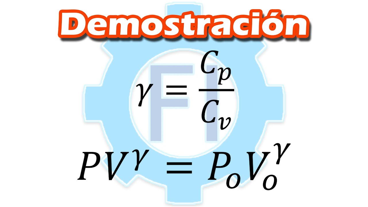 Coeficiente Adiabático |Termodinámica| Gas Ideal - Salvador FI
