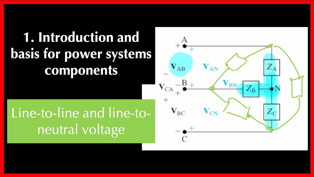 Line-to-line voltage, line-to-neutral voltage, phase voltage and line voltage