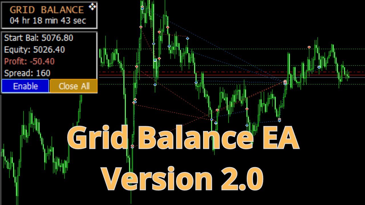 Grid Balance EA (Version 2.0) - Simplify Your Trading Strategy with Grid Trading