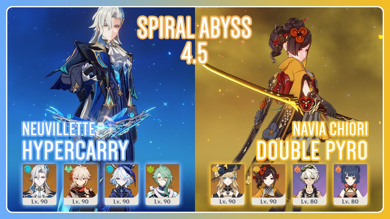 C0 Neuvillette Hypercarry & C0 Navia Chiori Double Pyro | NEW Spiral Abyss 4.5 | Genshin Impact