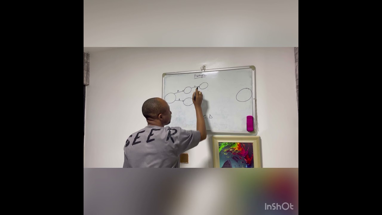 NETWORK MODEL