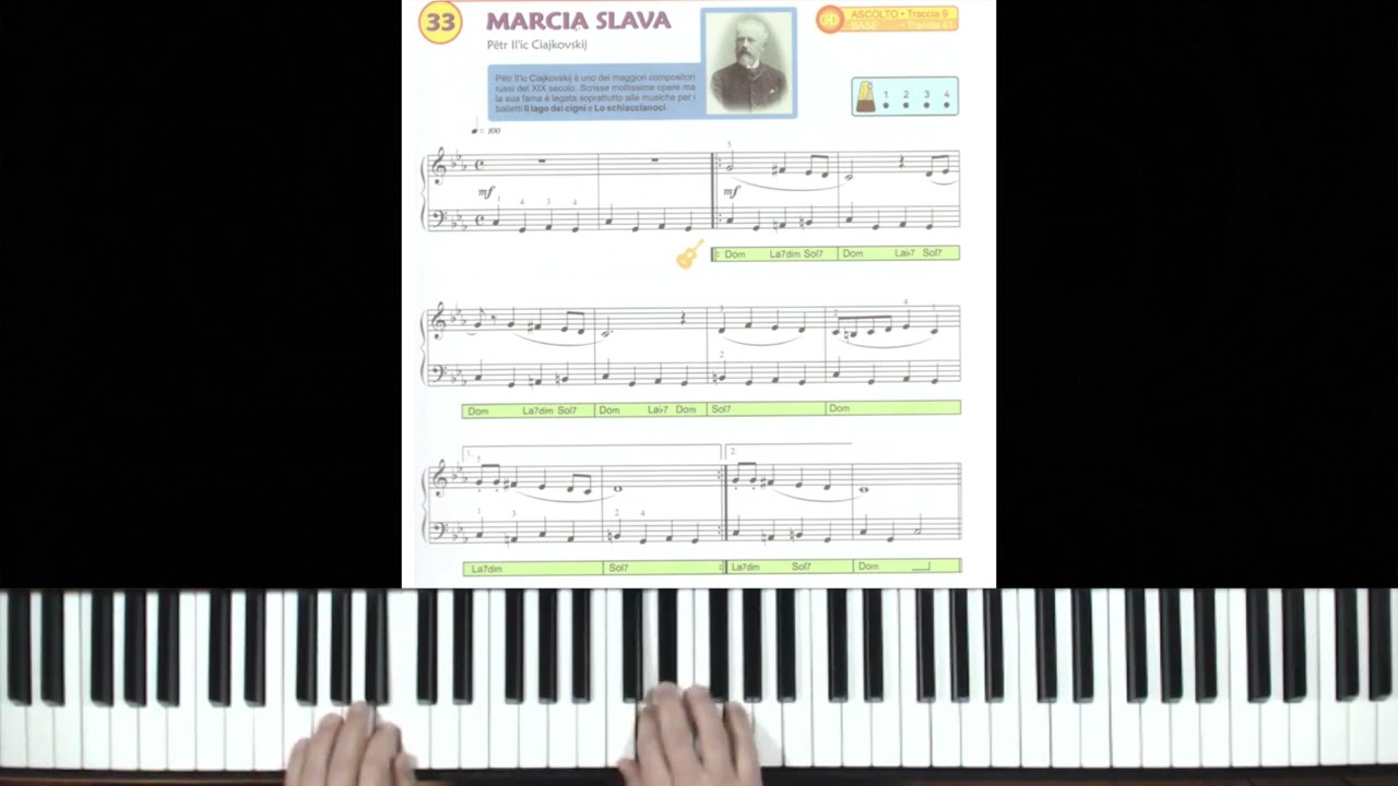 L. Perini - Marcia Slava - piano tutorial by Antonio De Angelis