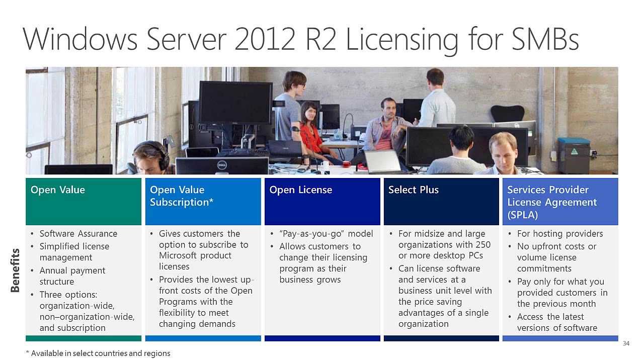 Windows Server 2012 R2, Installation, Migration, and Getting Started, Module 3