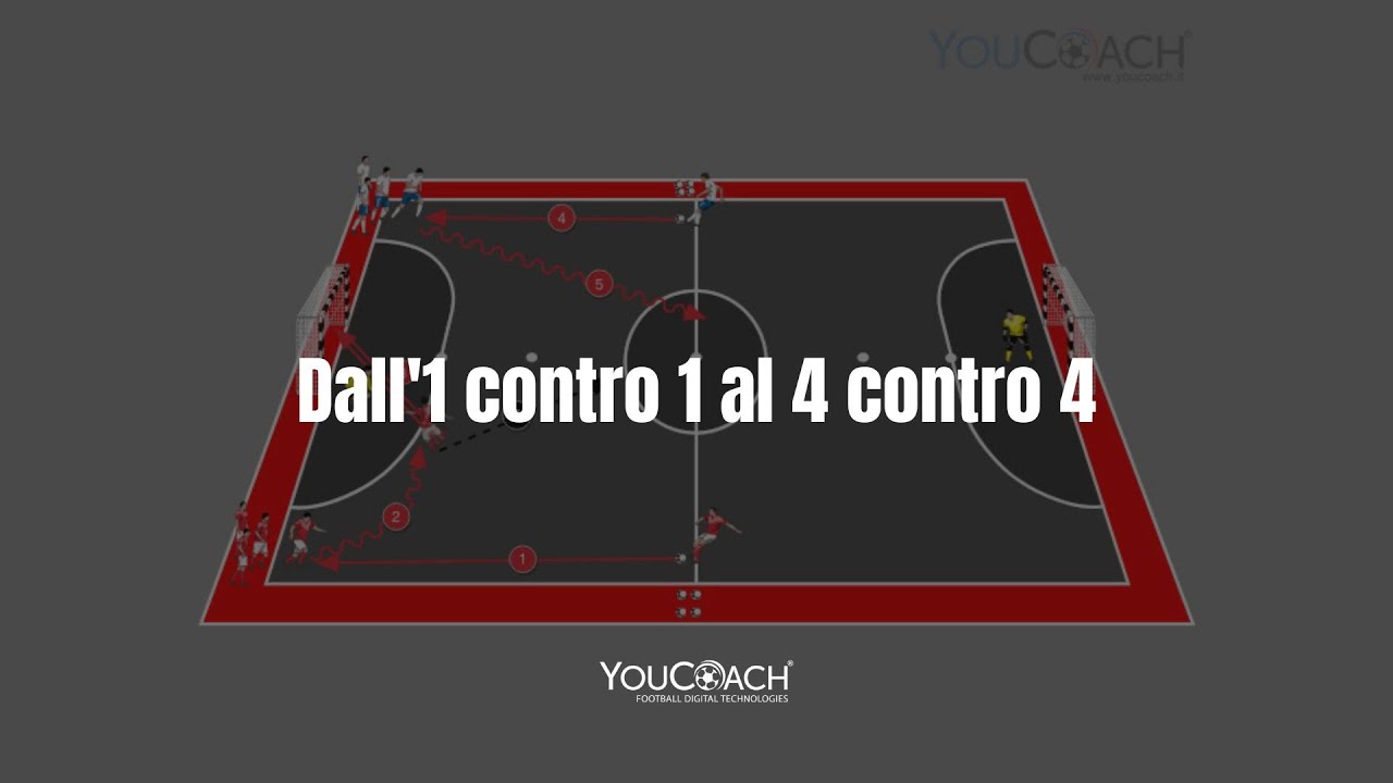 Esercizio per il futsal (calcio a 5): situazionale dall'1 contro 1 al 4 contro 4