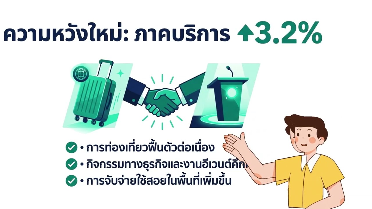 เจาะลึกเศรษฐกิจจังหวัดขอนแก่น ปี 2568 และปี 2569