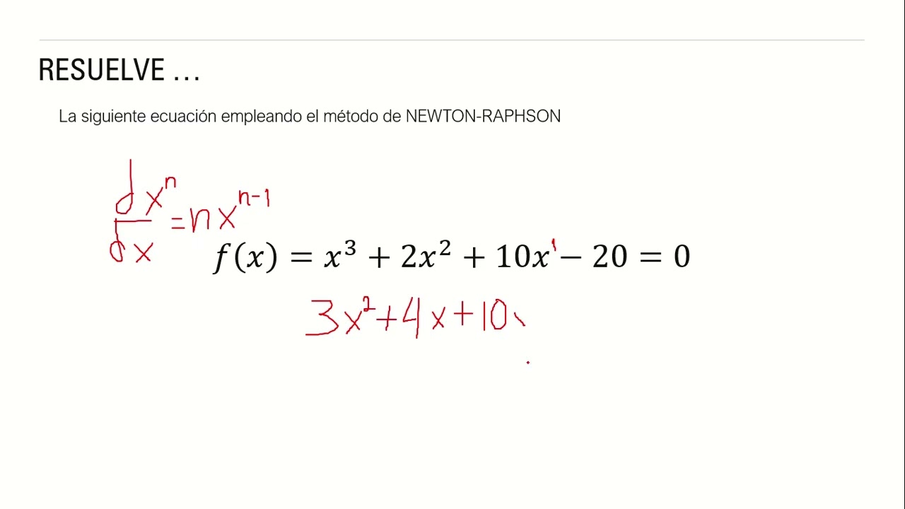 Método Newton Raphson