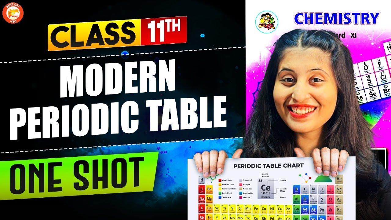 Modern Periodic Table Class 11 One Shot | HSC & MHT-CET | Chemistry Modern Periodic Table One Shot