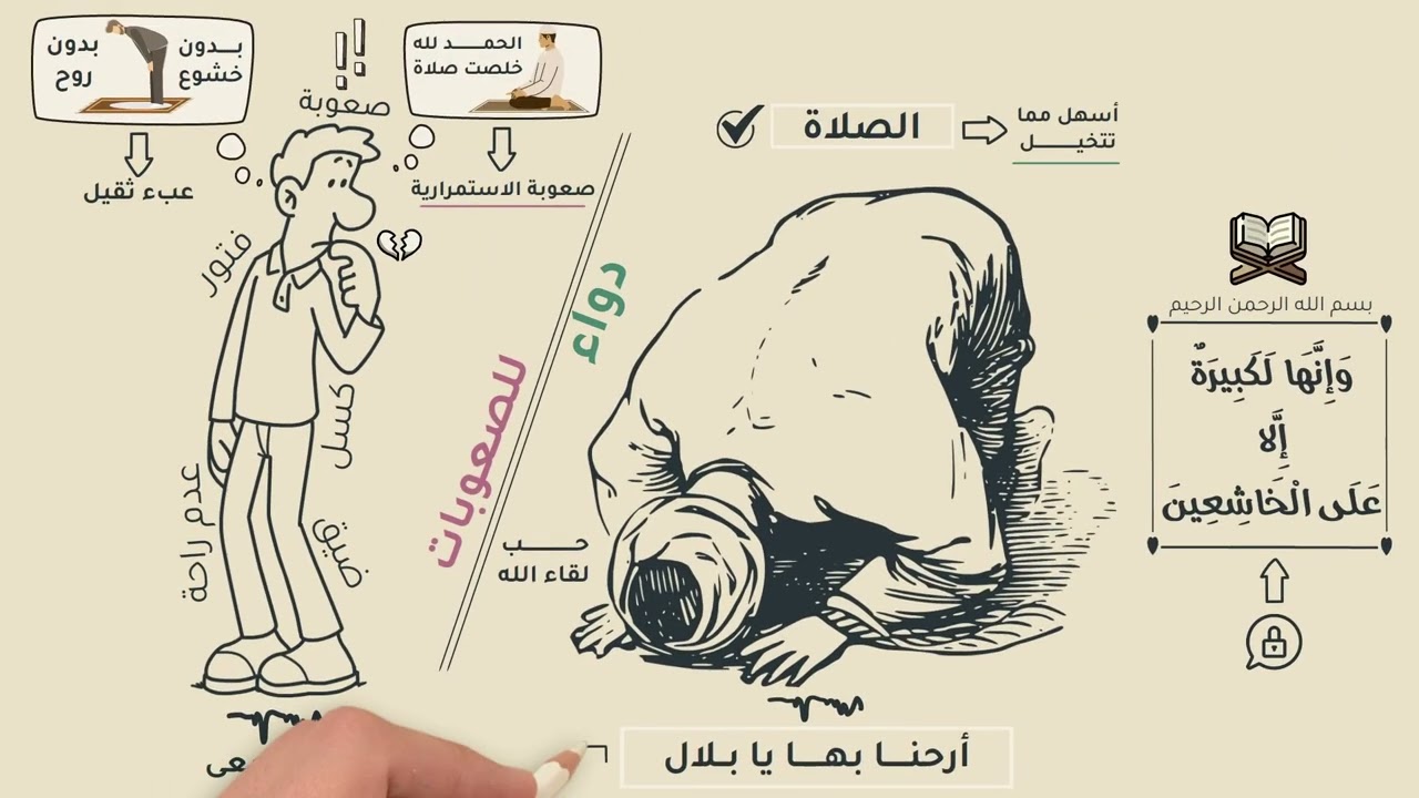 ليه مش عارف استمر على الصلاة ؟! #شخبطة ـ الحلقة ١ ـ #إستقم_كما_امرت