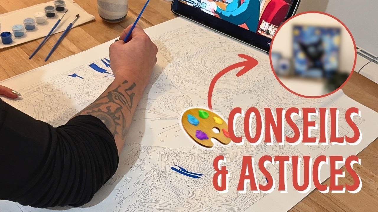 🎨 Kit Amazon Peinture au Numéro (Test, Conseils, Astuces)