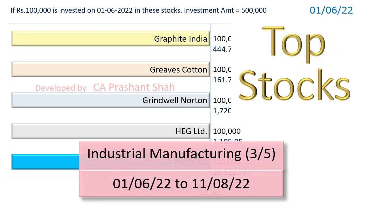 GRAPHITE GREAVESCOT GRINDWELL HEG