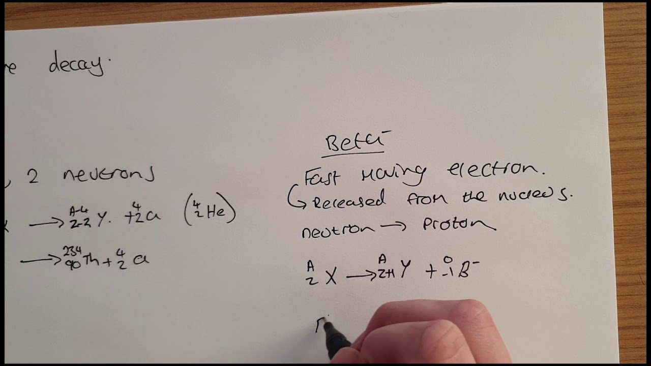 2  Stable and Unstable Nuclei (AQA)