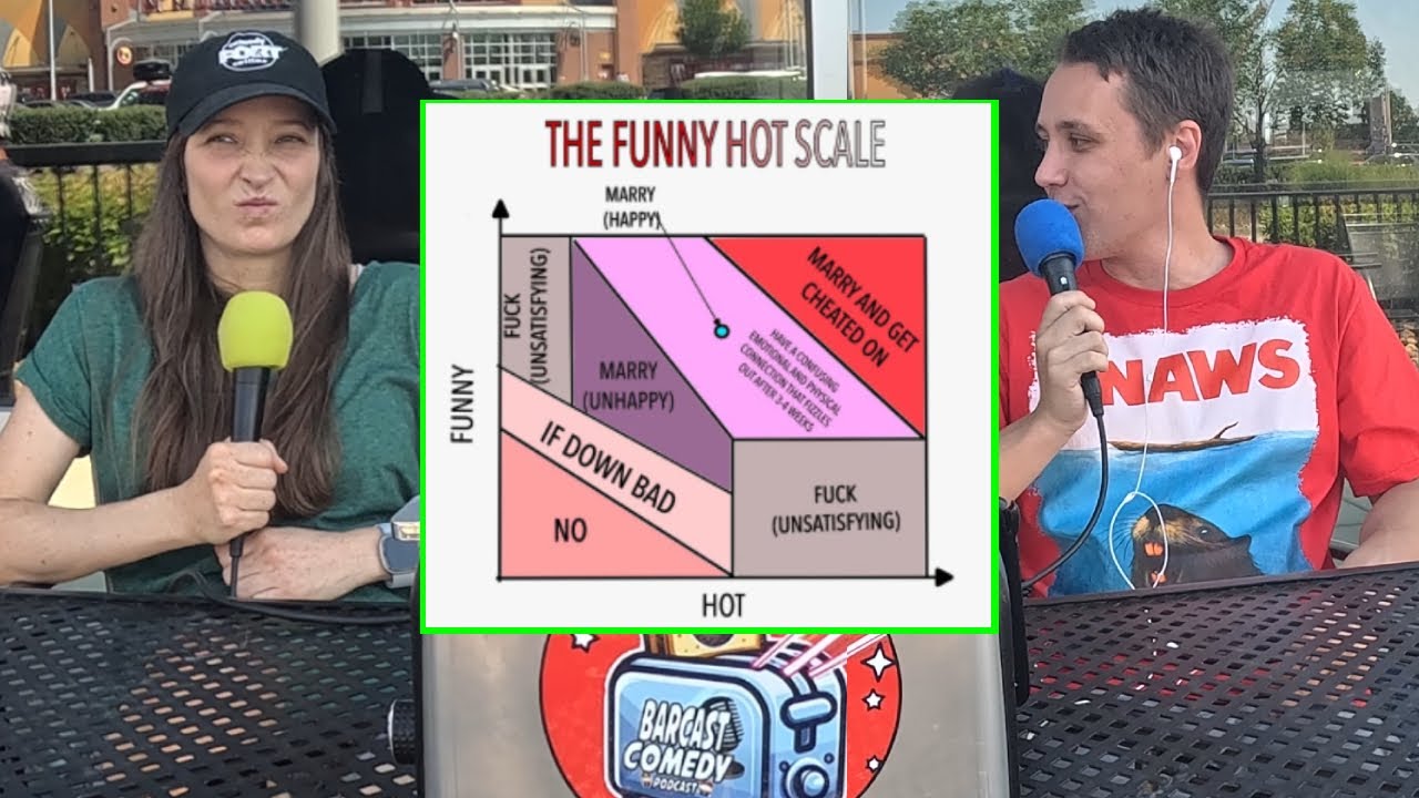 Funny Hot Scale for Rating Men | Ft Comedian Tanya Sabrina Barcast Comedy