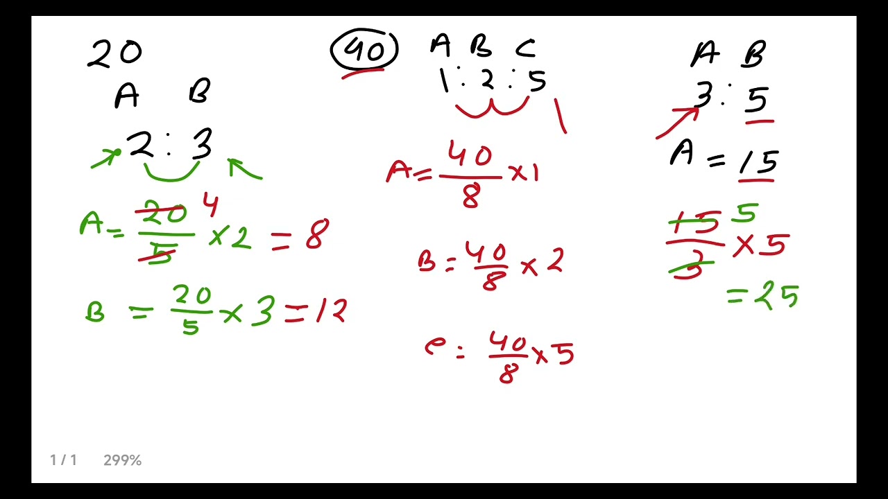 Ratio and Proportion Basic CONCEPT (THEORY) in BENGALI