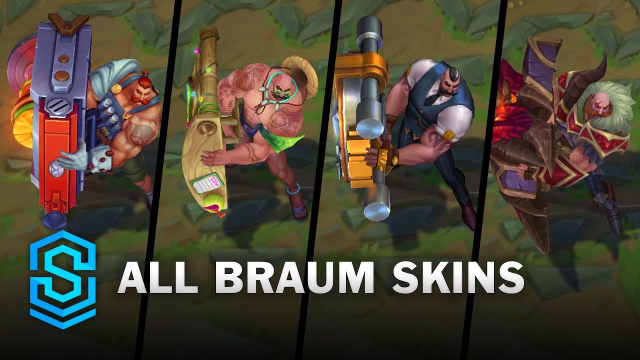 All Braum Skins 2025