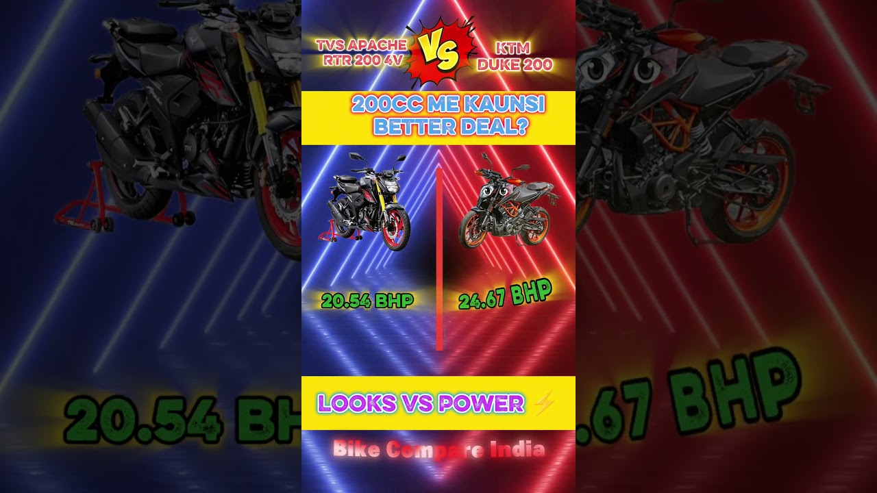 TVS Apache RTR 200 4V vs KTM Duke 200 🔥 | Power, Features & Reality | Kaun Si Better? 