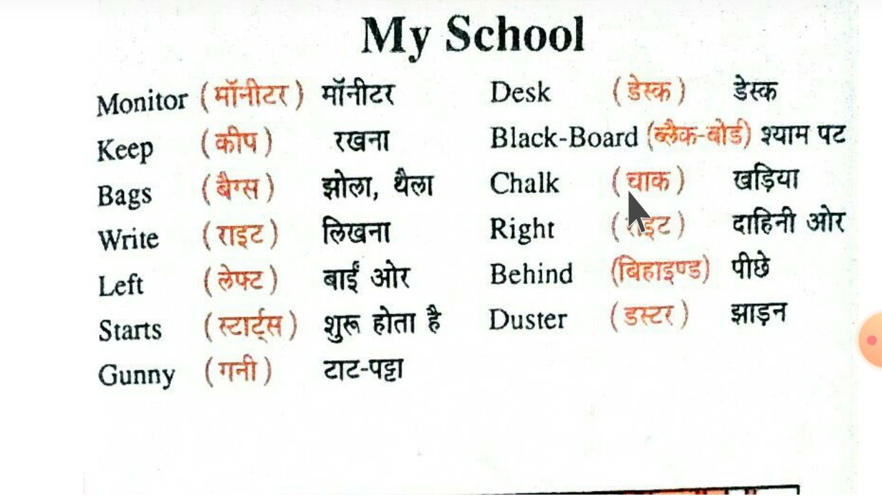 My school / 10 Daily use words with their hindi meaning and pronunciation