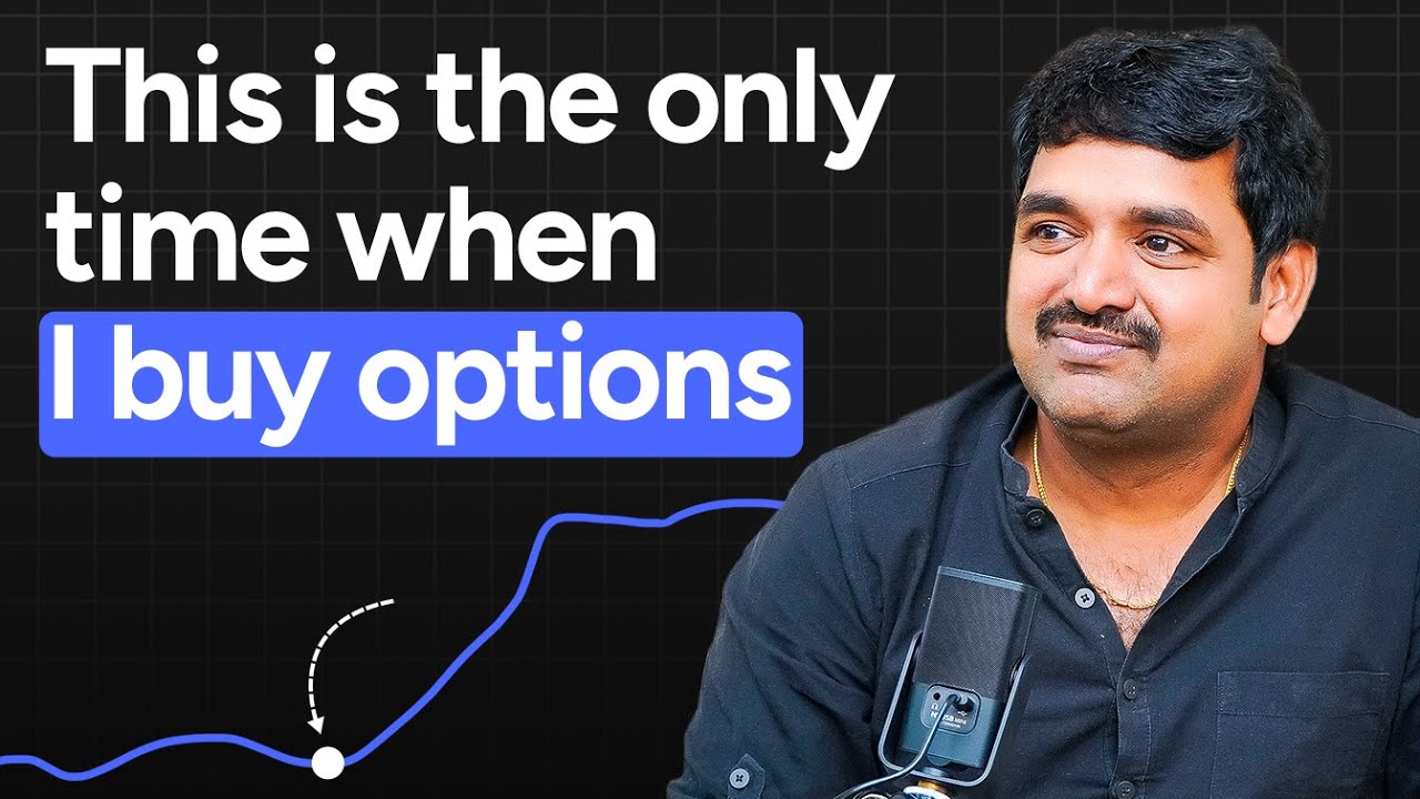 Perfect Strategy to Master Options Buying