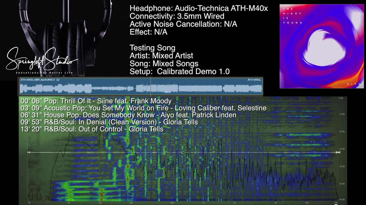 Audio-Technica ATH-M40x Sound Demo-High Quality (Cal 1.0)