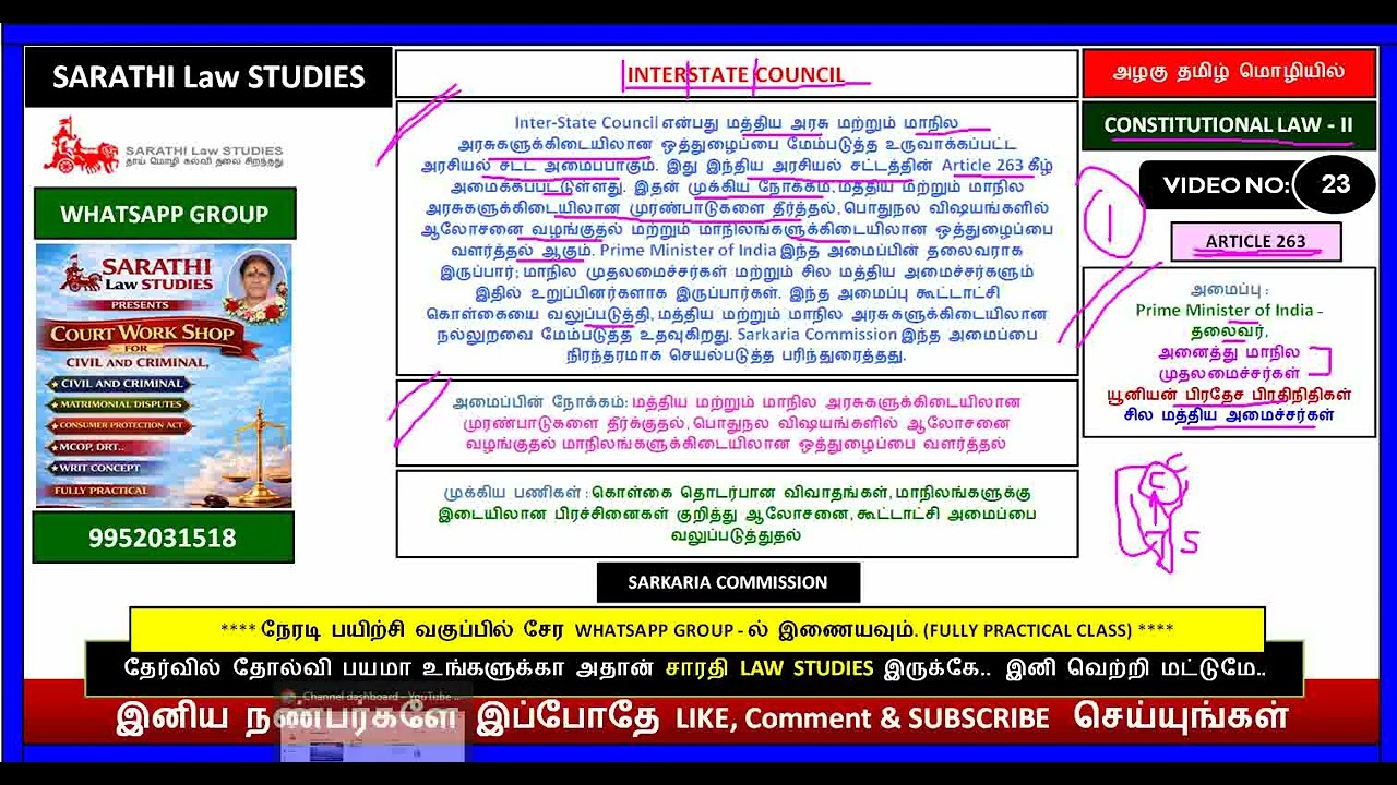 INTERSTATE COUNCIL | ARTICLE 263 | SARKARIA COMMISSION