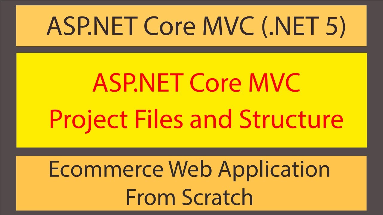 Ecommerce Web Development using ASP.NET Core MVC - Understanding Project Files and Folder Structure