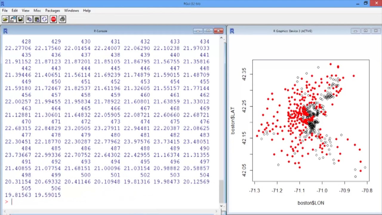4.4.4 R4. Regression Trees - Video 3: Geographical Predictions