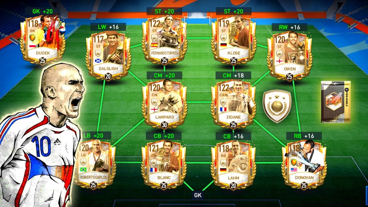 I Built Max Rated Trophy Titans Squad - FIFA Mobile 23