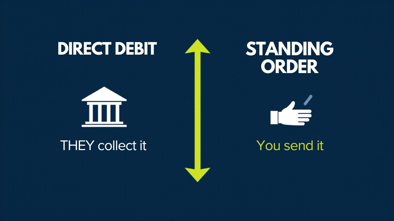 Direct Debit vs Standing Order &mdash; What's The Difference? | Money Learn HQ