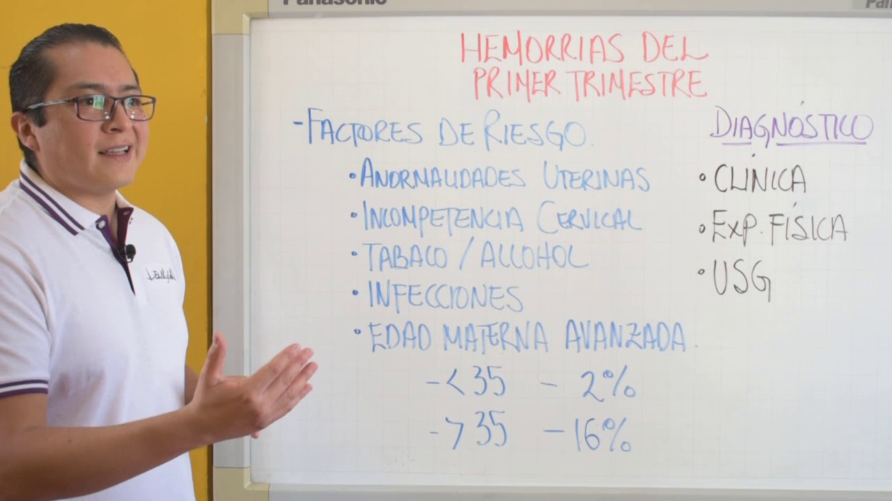 Hemorragia en el primer trimestre del embarazo