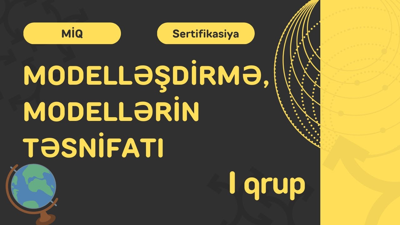 Modellərin təsnifatı, informasiya modellərinin növləri  #1ciQrup #miq  #sertifikasiya  #informatika