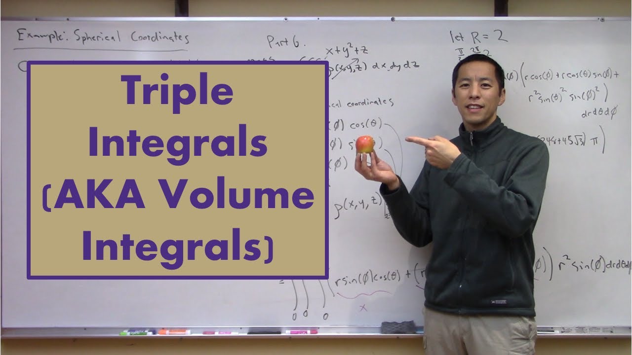 Triple Integrals (AKA Volume Integrals)