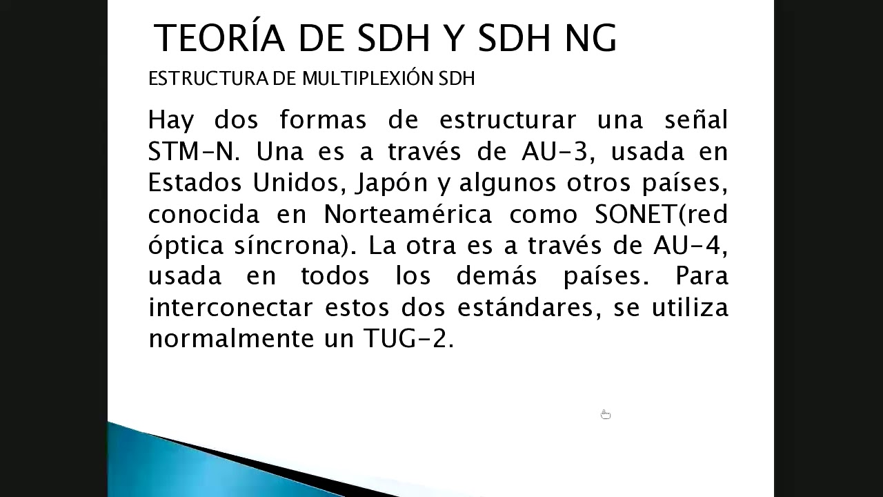 SDH PARTE 1/3