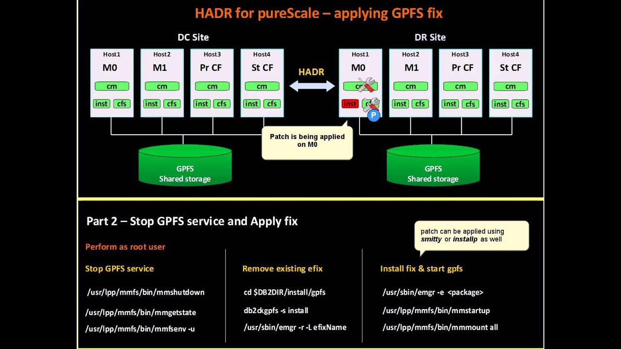 Applying GPFS patch on HADR for pureScale setup on AIX