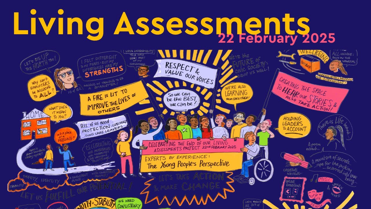 Living Assessments: End of project event | 22 February 2025