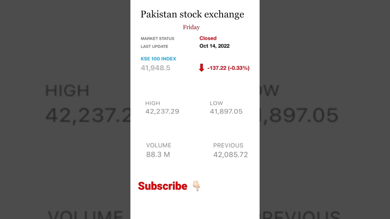 KSE 100 (-137) 14/10/22 