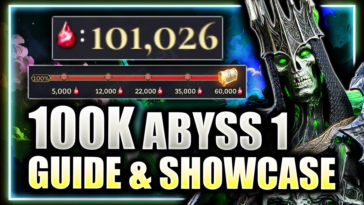 How We Hit 100,000 Blood in Abyss 1 - FULL GUIDE & SHOWCASE Guild Boss 1 ⁂ Watcher of Realms
