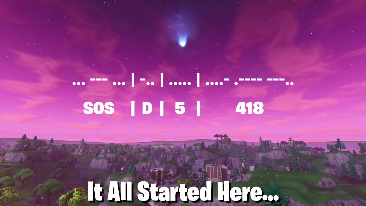 Every Chapter 1 Mini-Event in Fortnite!