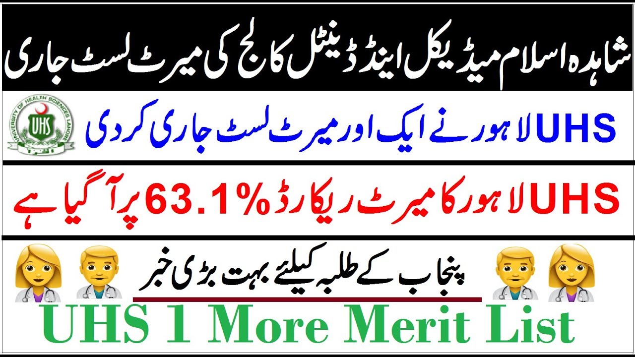 UHS Announced 1 More Merit List of in Private Medical College !! UHS Record Last Merit at 63.1%