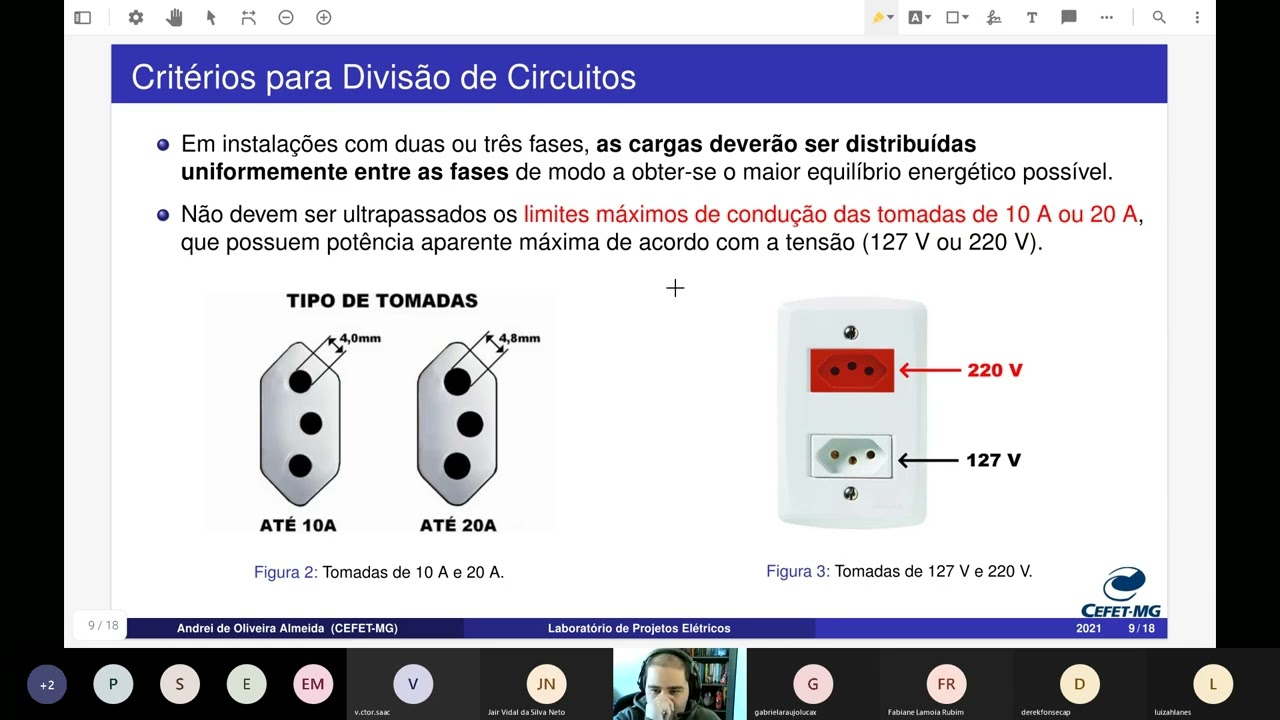 Projetos Elétricos | Aula 7 - Divisão de Circuitos e Diagramas Unifilares