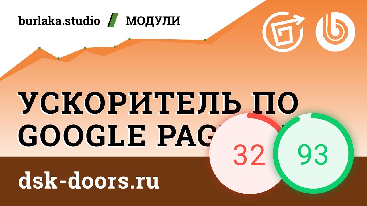 Зелёная зона по Google Pagespeed у dsk-doors.ru | #Портфолио | Модуль под #Битрикс