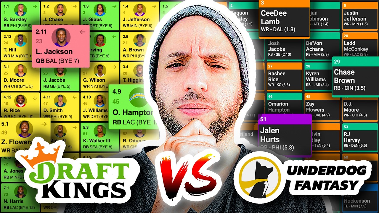 Как выиграть в DraftKings Best Ball