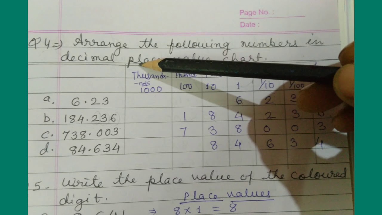 Class 5th Maths ( Chapter-7, Decimals)