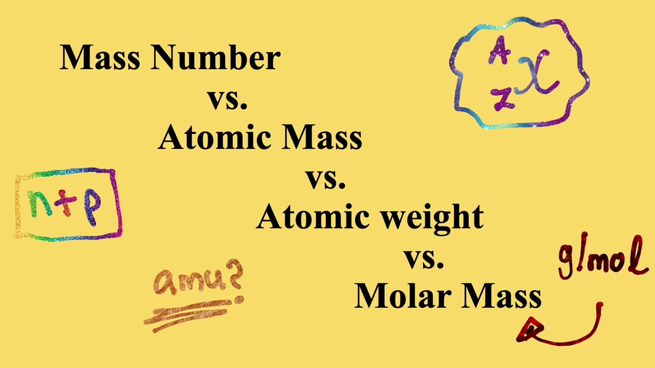 The differences between Mass number vs. Atomic mass vs. Atomic weight vs.Molar mass | MCAT Chemistry