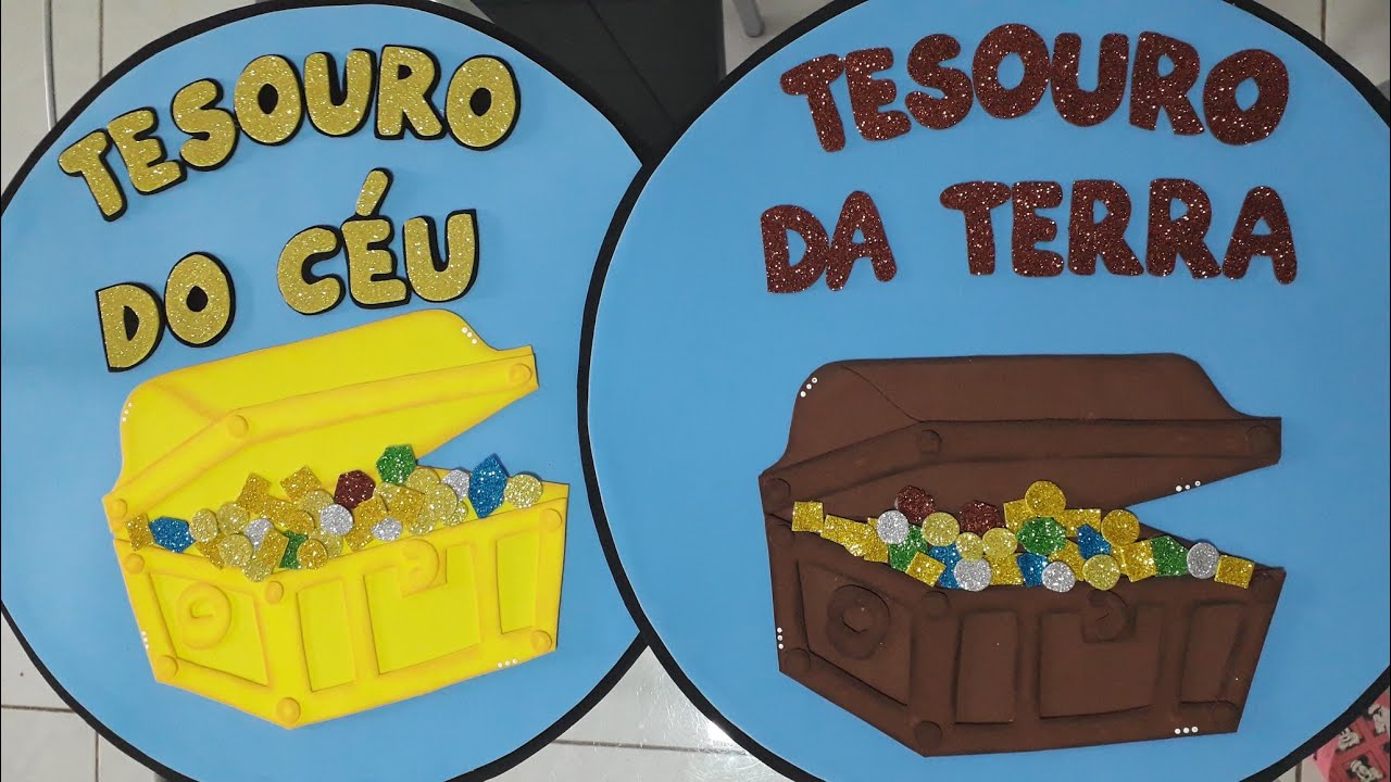 Recurso Visual 