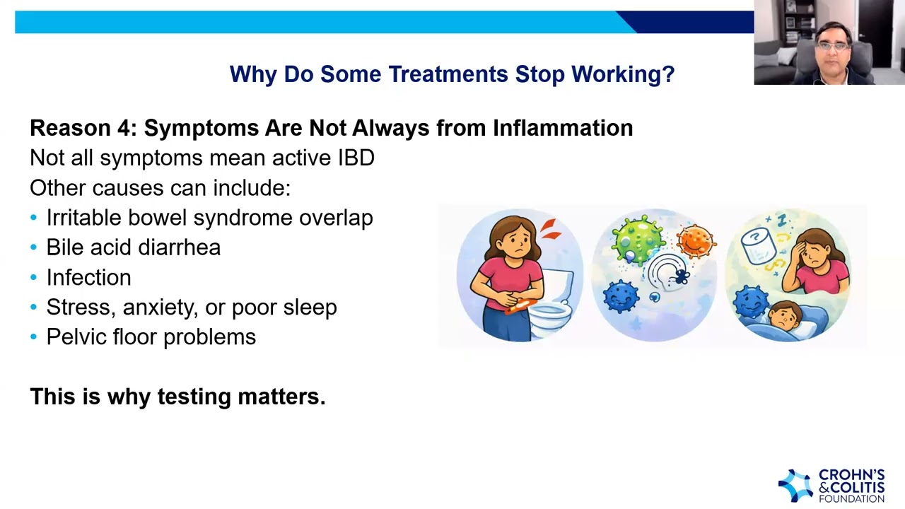 Navigating Difficult-to-Treat IBD: Options, Hopes, and Next Steps