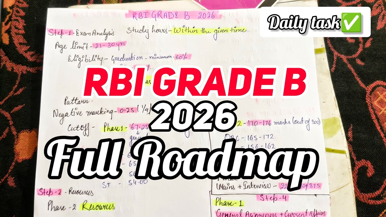 RBI Grade B Preparation Strategy 2026– Step by Step||Beginner to Pro🔥- Exam Cleared In First Attempt