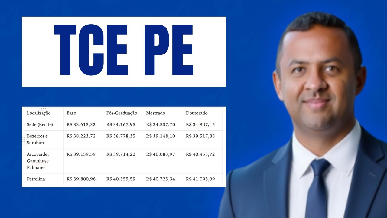 QUANTO GANHA O AUDITOR NO TCE PE - CONCURSO DE 30h semanais